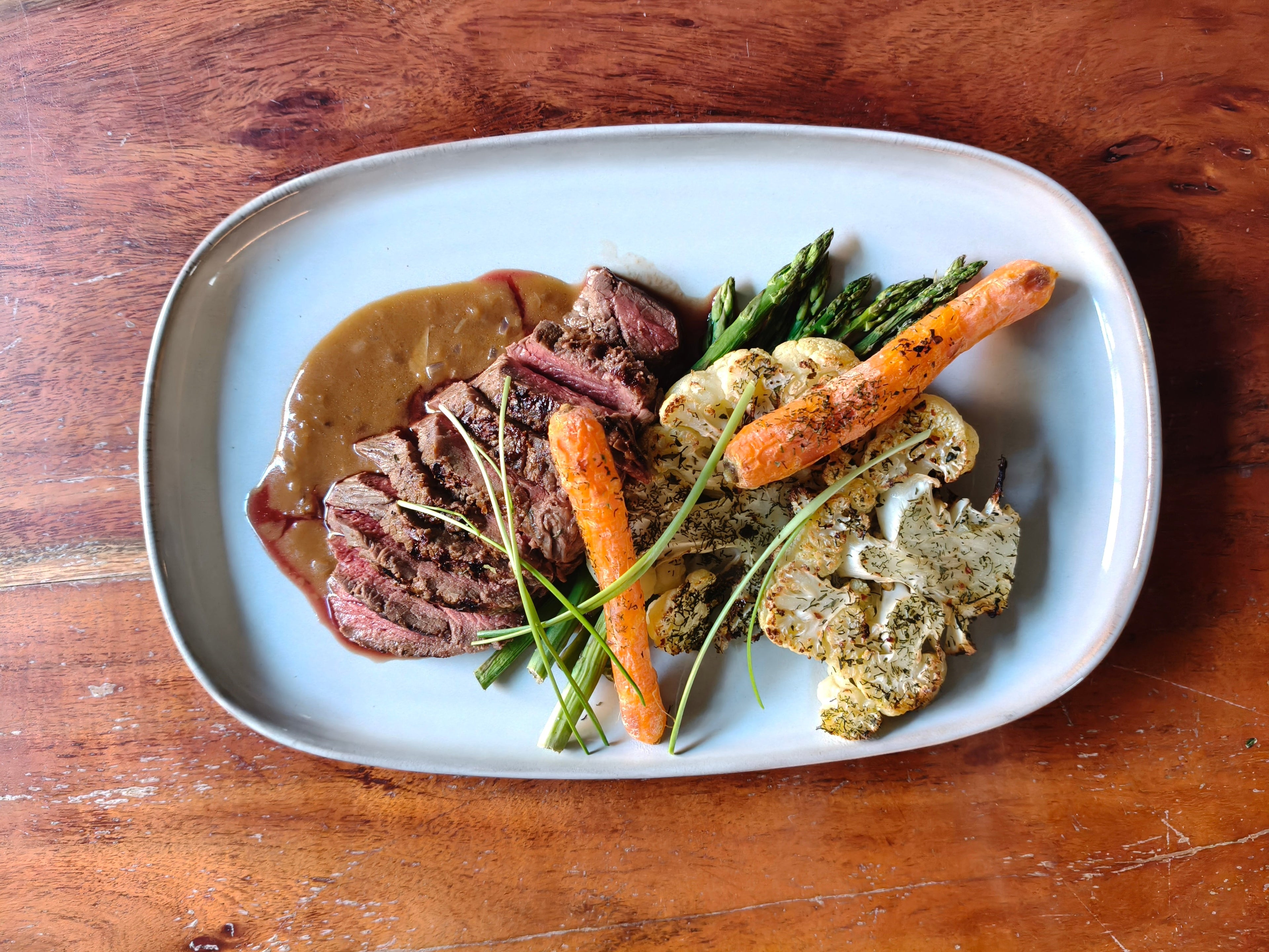 vragen over een prive che in amsterdam of utrecht? hier zie je de meeste voorkomende vragen voor that chef